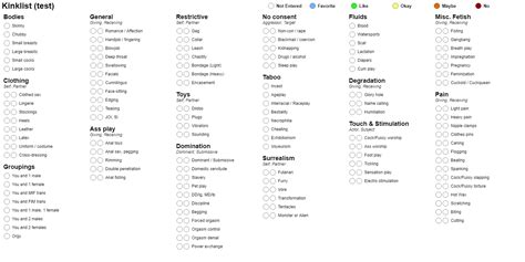 kinklist 1.1|what are my kinks quiz.